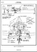 P-51B-1 Pilot's flight operating Instructions