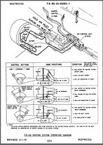 B-17 handbook or operation and flight instructions for the model B-17C bombardment airplane