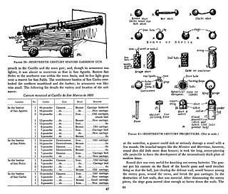 Artillery Through the Ages - A Short Ilustrated History of Cannon