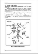 US Army - Field Manual FM 3-22.34 - TOW WEAPON SYSTEM