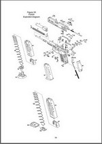 Hk P2000 P Series Pistols  Operator's Manual