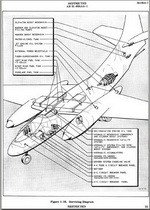 Pilots Handbook AJ-1 Savage