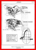 Pilots Handbook AJ-1 Savage