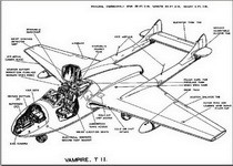 Pilots Notes Vampire T11