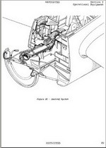 Pilots Handbook BTD-1