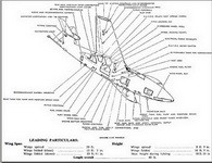 Pilots Notes Hawker Sea Hawk