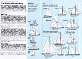 The Handbook of Sailing [Knopf 1992]