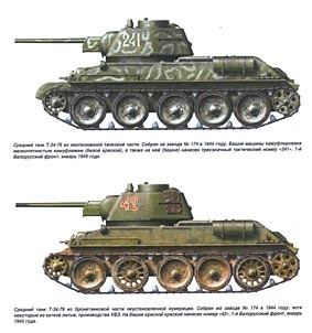 Средний танк Т-34-76. Оружие нашей Победы (Автор: И. Мощанский)