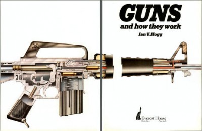 Guns and How They Work