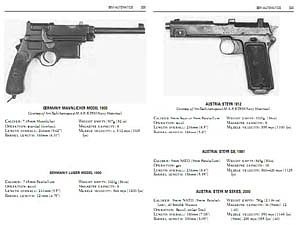 Pistols: An Illustrated History of Their Impact [ABC-CLIO]