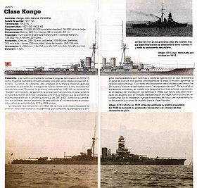Acorazados y Cruceros de Batalla de la Secunda Guerra Mundial (II) [Folio]
