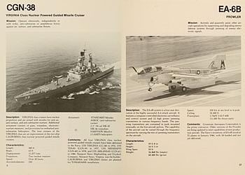 Ships, Aircraft and Weapons of the United States Navy [Dept. of the Navy]