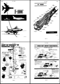 Super Sabre aircraft Flight Manual F-100C 