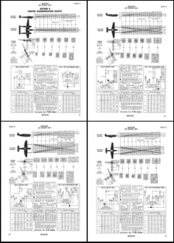 Manual for Fighter Gun Harmonization