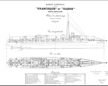 Чертежи кораблей французского флота - FRANCISQUE 1904