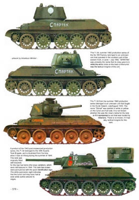 T-34. Mythical Weapon (Airconnection )