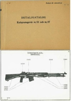 Detaljkatalog Kulsprutegev&#228;r m/21 och m/37
