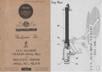 Guns, Machine, Vickers, .303-in., MK.I and Mounting Tripod .303 in., M.G., MK IVB