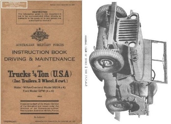 Instruction Book Driving & Maintenance  for Trucks 1/4 Ton (USA). Willys-Overland Model MB (4x4). Ford Model GPW (4x4)