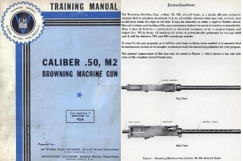 Training Manual - Caliber .50, M2 Browning Machine Gun