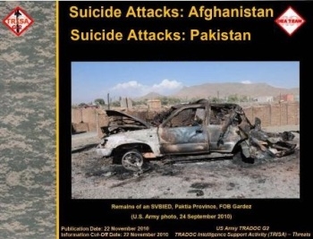 Pakistan and Afghan Suicide Attacks
