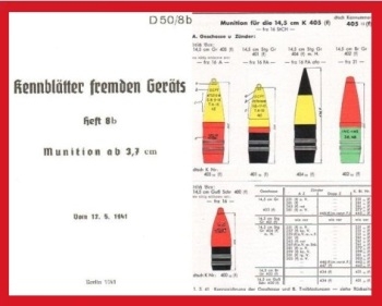 Kennbl&#228;tter Fremden Ger&#228;ts. Heft 8B Munition ab 3,7 cm 