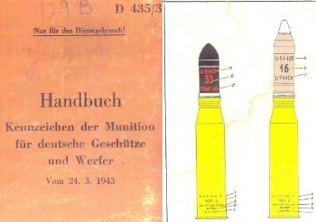 Handbuch Kennzeichen der Munition f&#252;r deutsch Gesch&#252;tze 