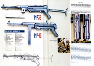 Пистолет-пулемет MP-38, 40.