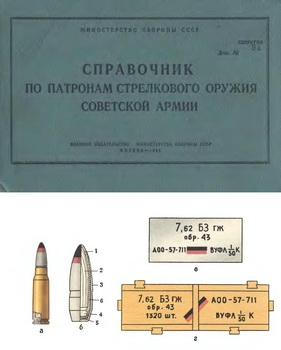 Справочник по патронам стрелкового оружия Советской Армии