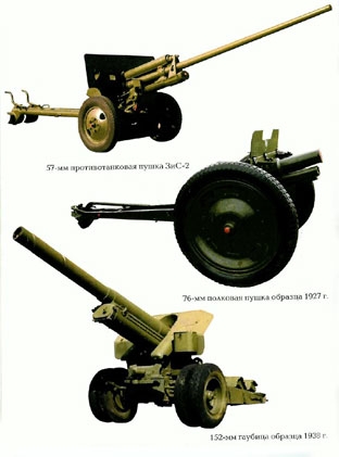Артиллерия СССР в период Второй мировой войны (Автор: А. Иванов)