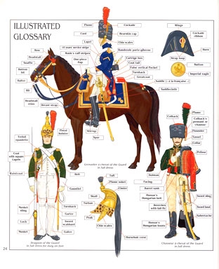 Officers and soldiers of the French Imperial Guard. 2. Cavalry, 1804-1815