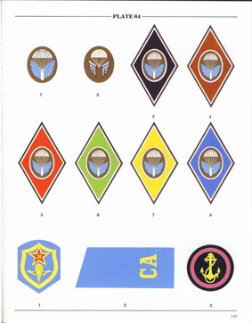 Arms & Armour - Badges and Insignia of the Elite Forces