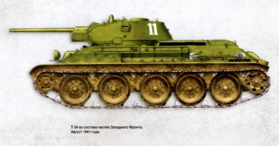 Первые Т-34 (Тактикал Пресс)