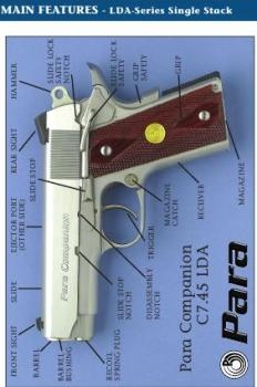 LDA Series Pistols Safety and Instruction Manual