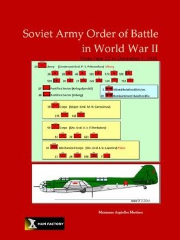 Soviet Army Order of Battle in World War II: From June 22 to December 1, 1941
