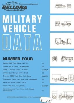 Bellona Military Vehicle Data №4