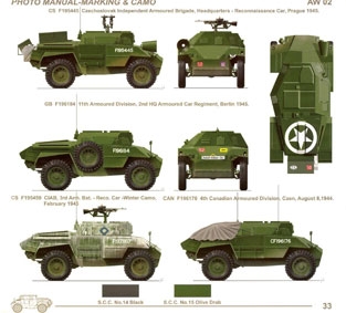 Army Wheels in Detail Humber MK.I, MK.II Scout Car (Army Wheels In Detail  2)