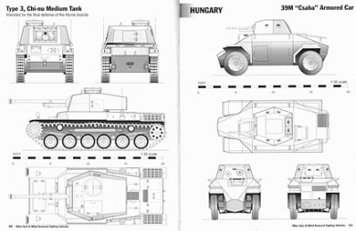 Other Axis & Allied Armored Fighting Vehicles (World War II AFV Plans)