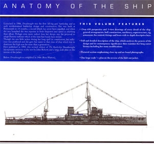 Anatomy of the Ship  The Battleship Dreadnought