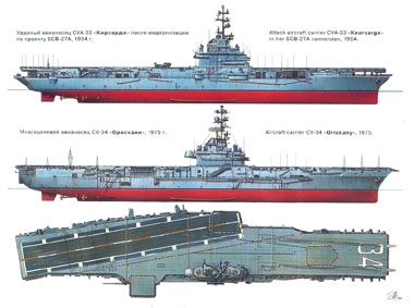 Морская Коллекция №1 (31) 2000. Авианосцы типа «Орискани» и «Мидуэй».