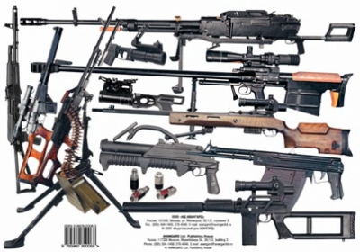     / Russian Combat Small Arms