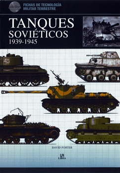 Tanques Sovieticos 1939-1945