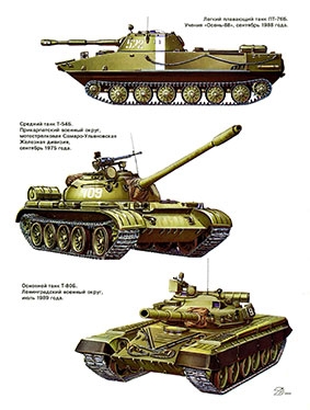 Бронеколлекция №3 - 2000 (30). Советская бронетанковая техника 1945 - 1995 (часть 1)