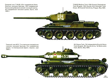 Бронеколлекция №1 – 1995. Советские танки второй мировой войны