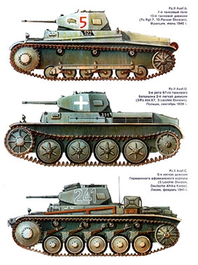  4-2002 -   Panzer II