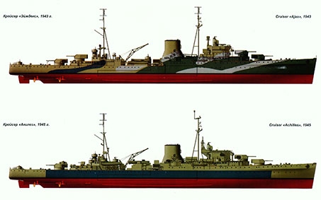 Морская коллекция № 6 - 2005 (75). Крейсера типа «Линдер» и «Сидней»