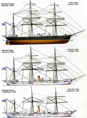 Морская коллекция № 3 - 2006 (84). Винтовые клипера типа "Крейсер"