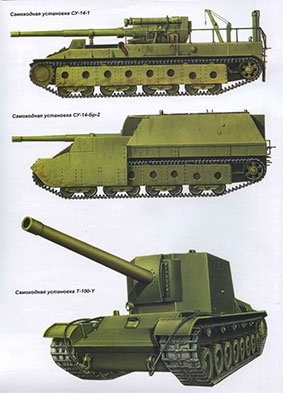 Бронеколлекция № 2 - 2006 (65). Тяжелые САУ Красной Армии
