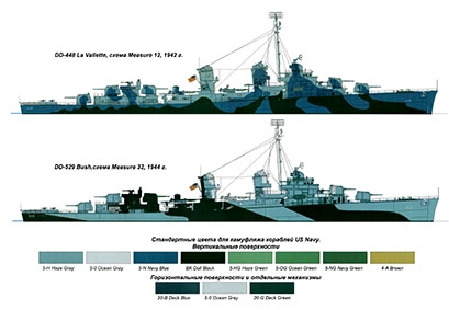 Морская коллекция № 3 - 2011 - Американские эсминцы класса Fletcher, часть II