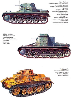  2-2000   Panzer I